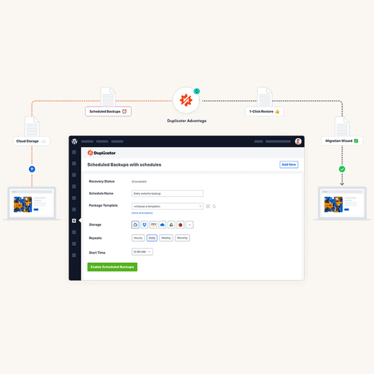Duplicator Pro (v4.5.21.5) WordPress Site Migration & Backup [Activated] - Image 2